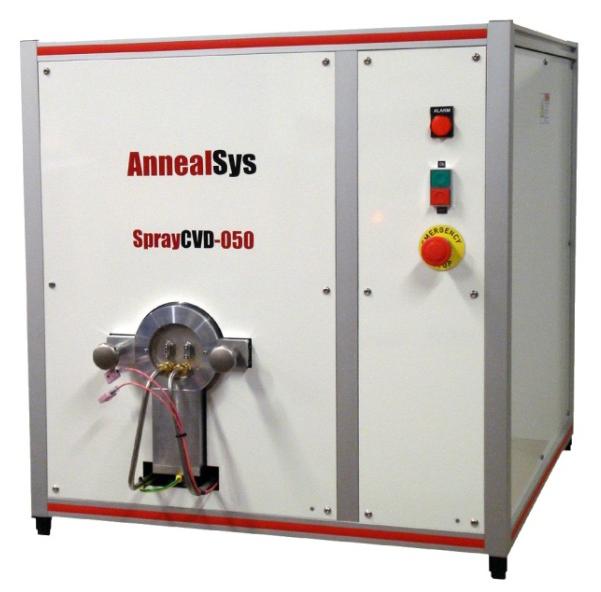 SprayCVD 050 